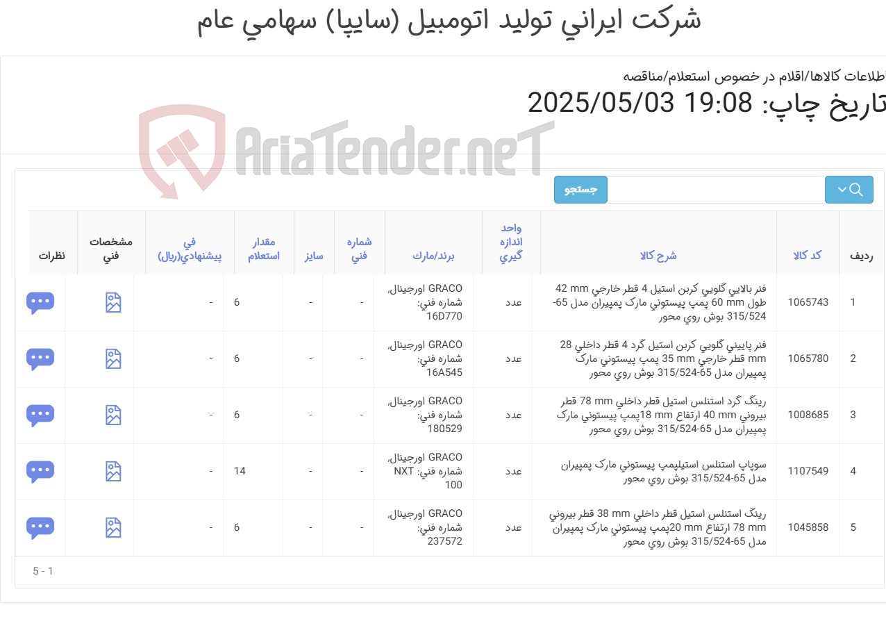 تصویر کوچک آگهی تامین پنج ردیف رینگ ‎گرد, فنر و ...