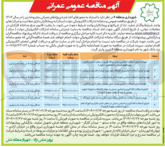 تصویر کوچک آگهی تهیه و اجرای آسفالت اساسی در فراملک بلوار پمپ ایران ( باند رفت و برگشت 

