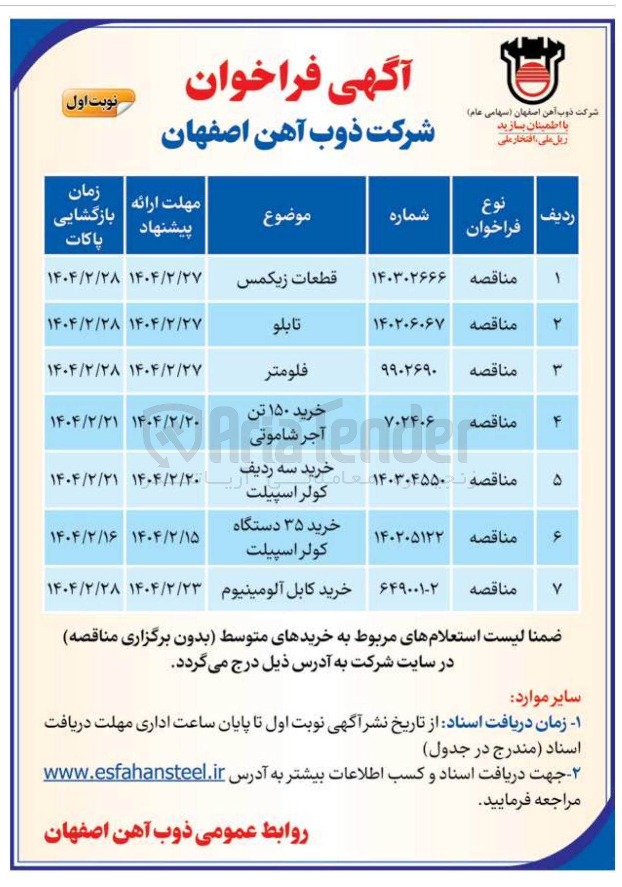 تصویر کوچک آگهی خرید 150 تن آجر شاموتی