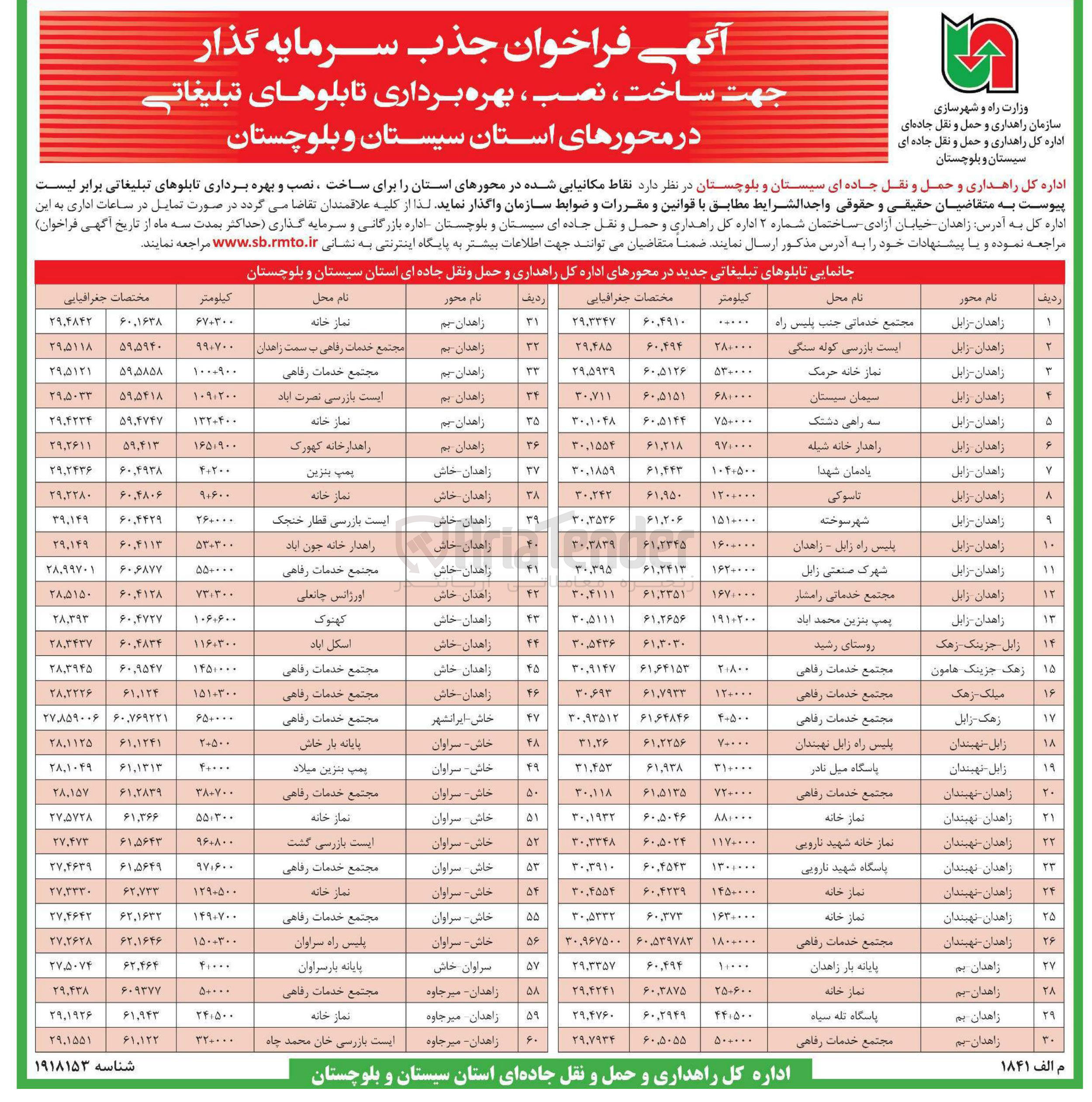 تصویر کوچک آگهی جذب سرمایه گذار جهت ساخت ، نصب و بهره برداری تابلو تبلیغاتی