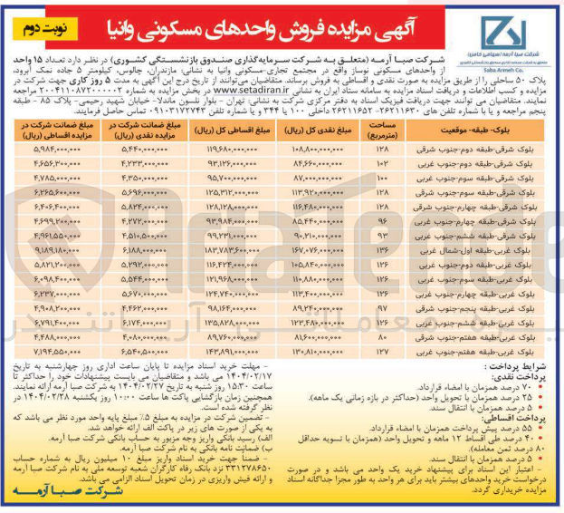 تصویر کوچک آگهی فروش تعداد ۱۵ واحد از واحدهای مسکونی نوساز