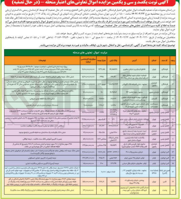 تصویر کوچک آگهی فروش باقیمانده اموال تعاونی های اعتبار فرشتگان ، افضل توس ، البرز ، ایرانیان ثامن الحجج و وحدت (در حال تصفیه ) در  18 ردیف با کاربری تجاری، اداری، مزروعی، آموزشی، مسکونی