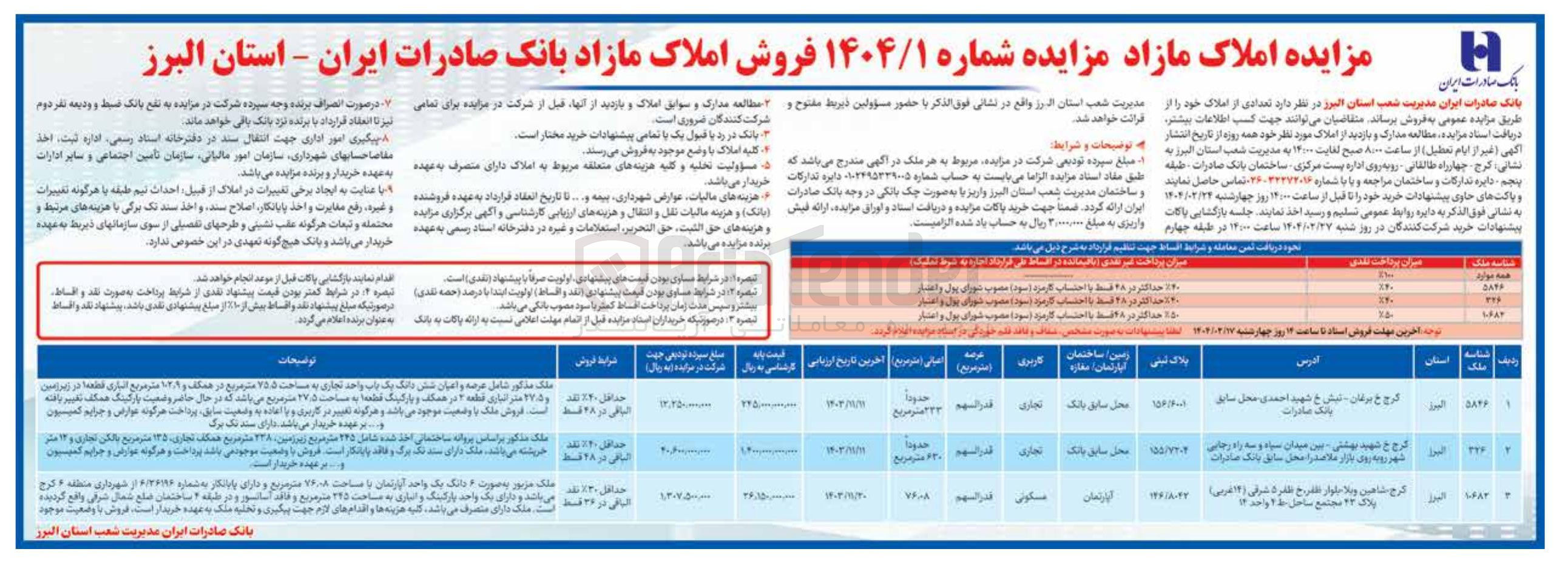 تصویر کوچک آگهی مزایده املاک مازاد