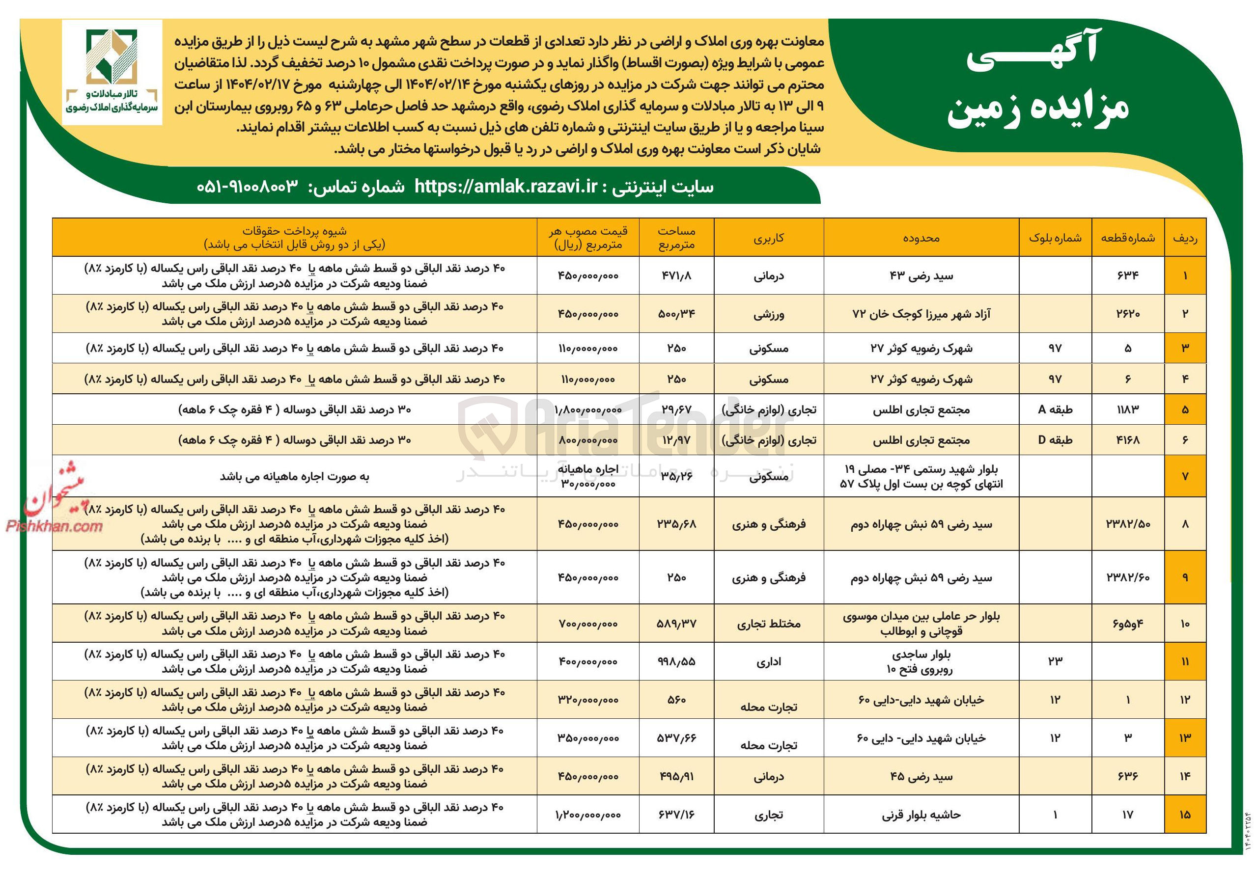 تصویر کوچک آگهی  مزایده زمین