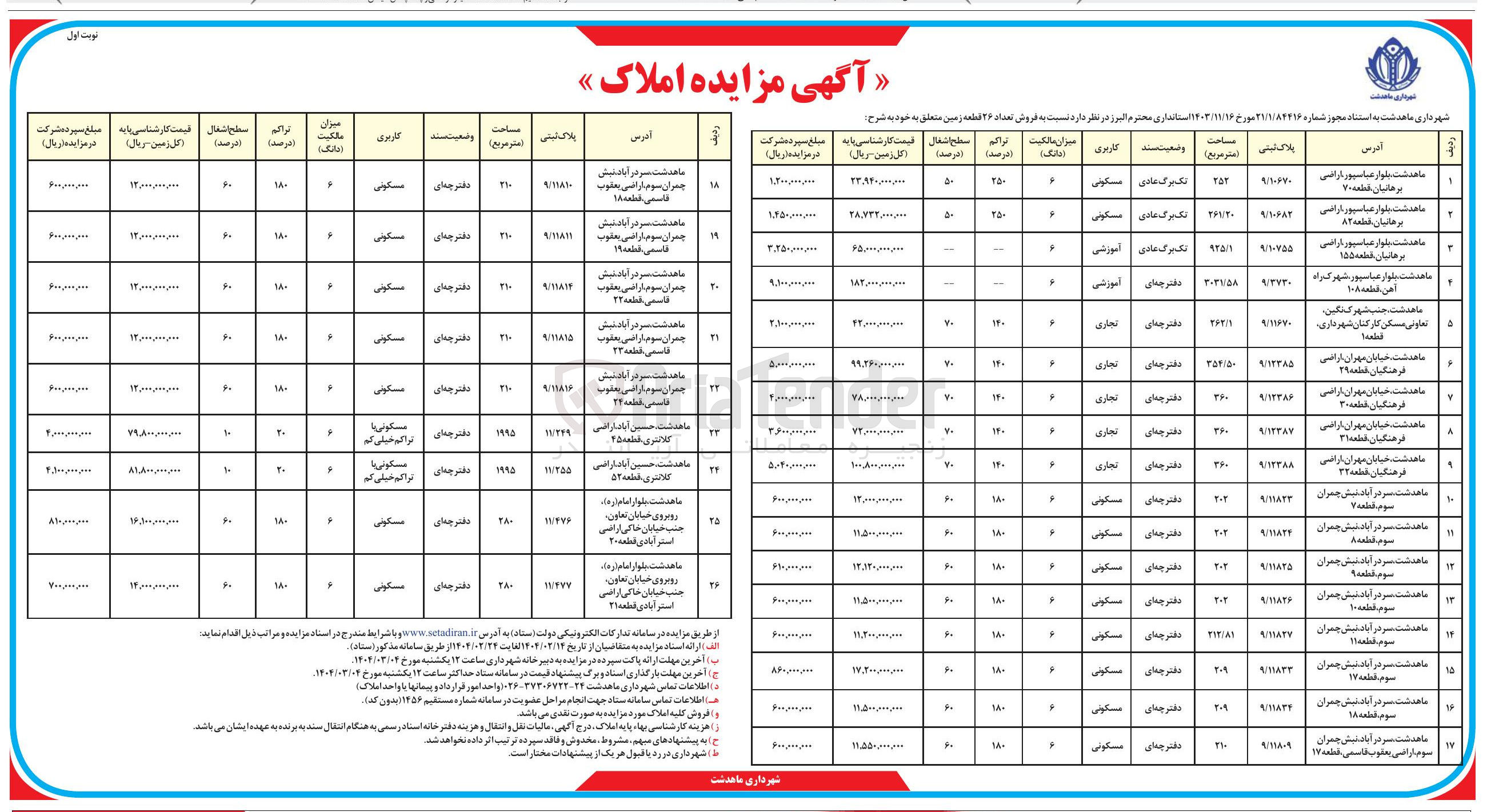 تصویر کوچک آگهی مزایده املاک