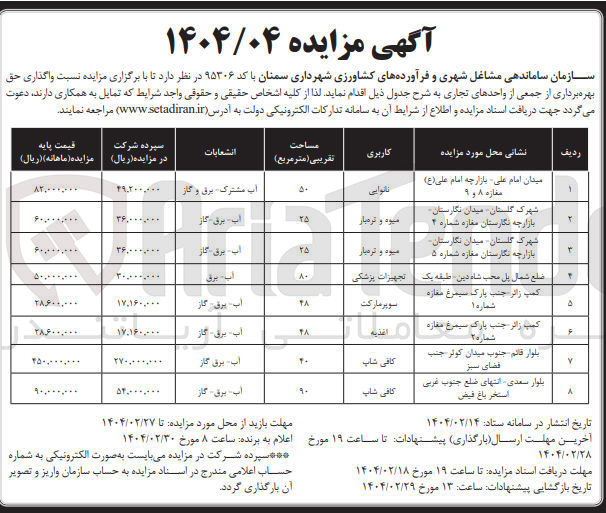تصویر کوچک آگهی  واگذاری حق بهره برداری از جمعی از 8 واحد تجاری با کاربری نانوایی - میوه و تره بار - تجهیزات پزشکی - سوپرمارکت - اغذیه - کافی شاپ