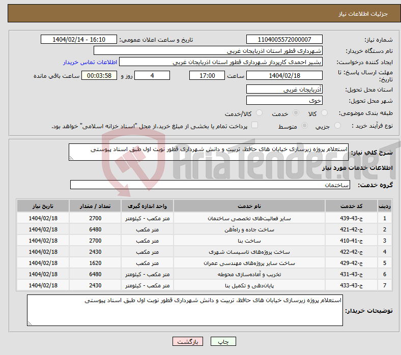 تصویر کوچک آگهی نیاز انتخاب تامین کننده-استعلام پروژه زیرسازی خیابان های حافظ، تربیت و دانش شهرداری قطور نوبت اول طبق اسناد پیوستی