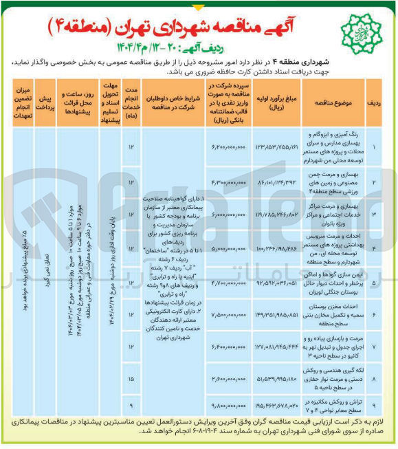 تصویر کوچک آگهی ایمن سازی گودها و اماکن پرخطر و احداث دیوار حائل بوستان جنگلی لویزان