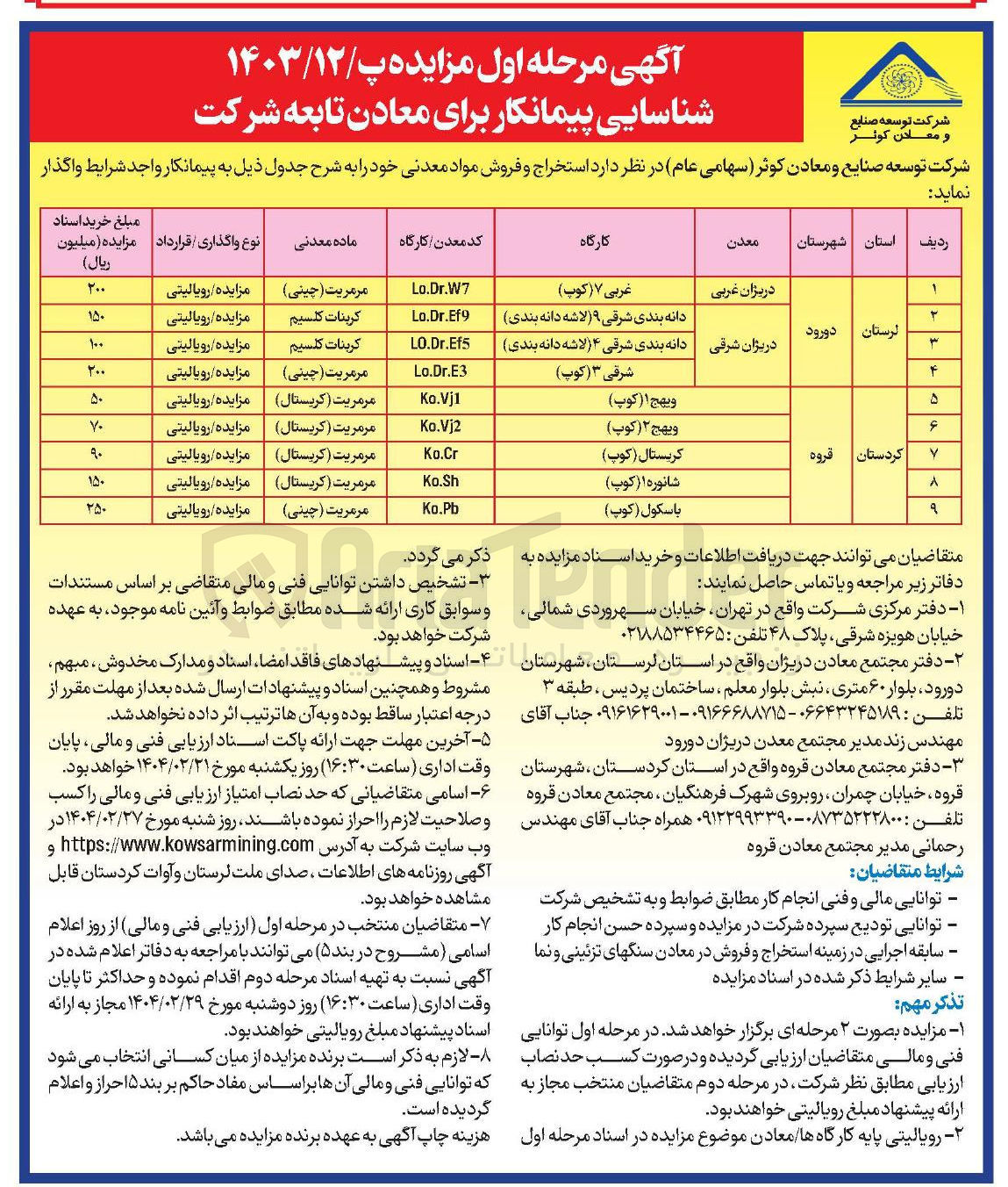 تصویر کوچک آگهی  استخراج و فروش مواد معدنی (مرمریت - کربنات کلسیم - مرمریت چینی - مرمریت کریستال و...)