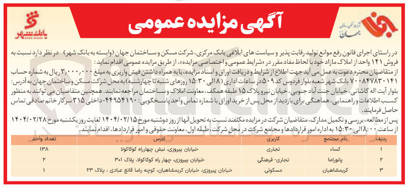 تصویر کوچک آگهی  فروش ۱۴۱ واحد از املاک در مجتمع کسا (138 واحد تجاری)، پانوراما (دو واحد تجاری فرهنگی)، کریمشاهیان (یک واحد مسکونی)