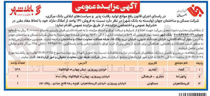 تصویر کوچک آگهی فروش ۱۴۱ واحد از املاک مازاد