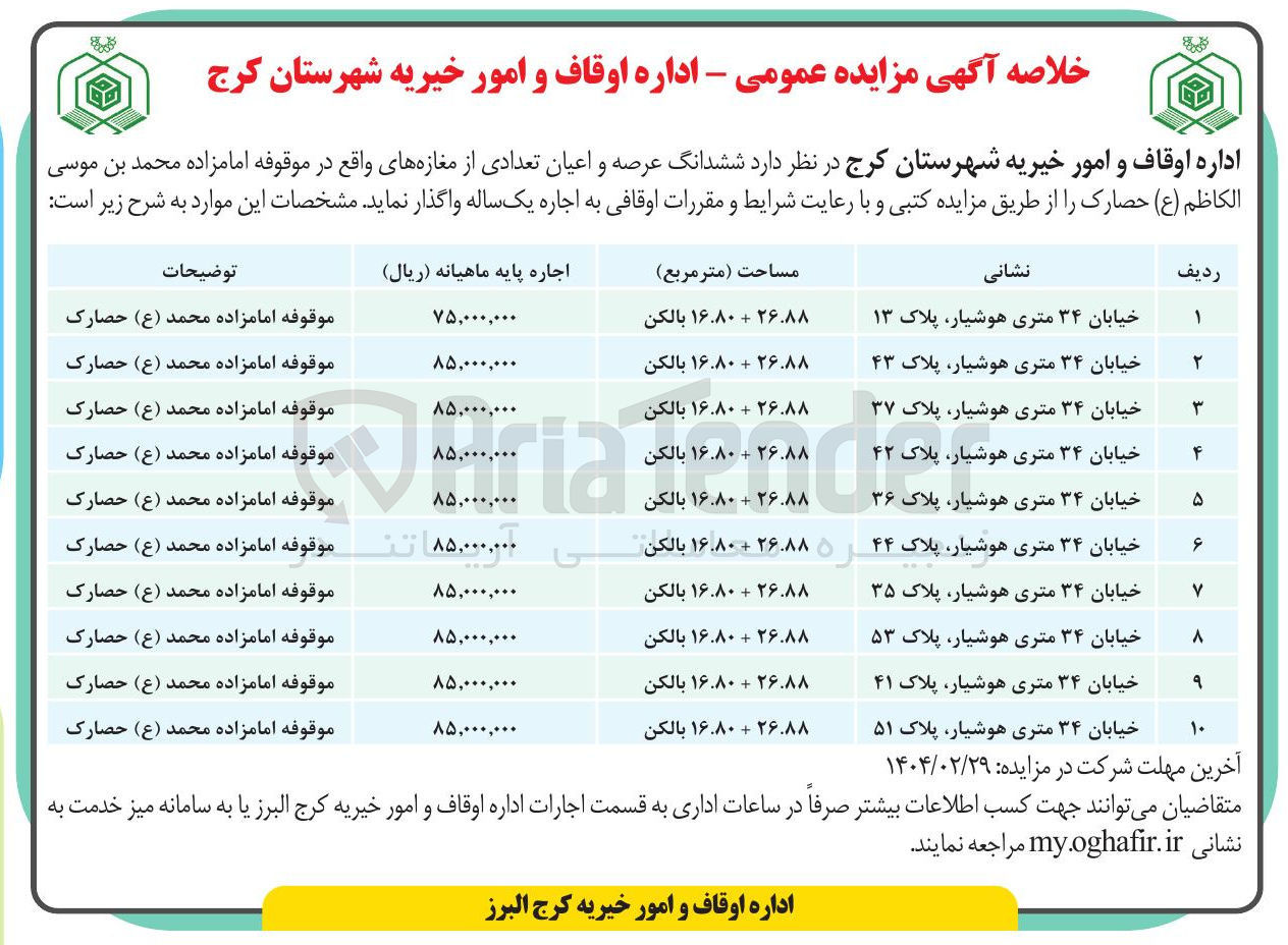 تصویر کوچک آگهی اجاره  ششدانگ عرصه و اعیان تعدادی از مغازه ها در 10 ردیف