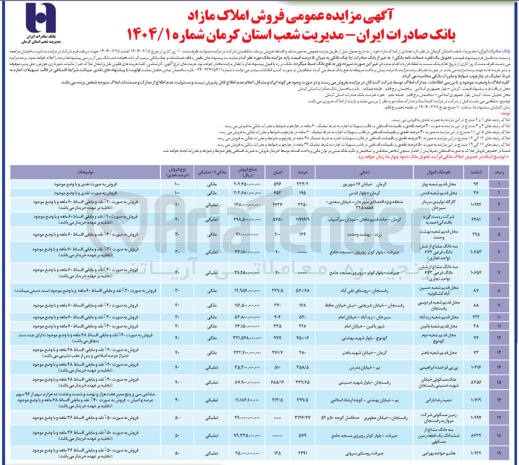 تصویر کوچک آگهی اجاره املاک در 19 ردیف با کاربری تجاری ، مسکونی