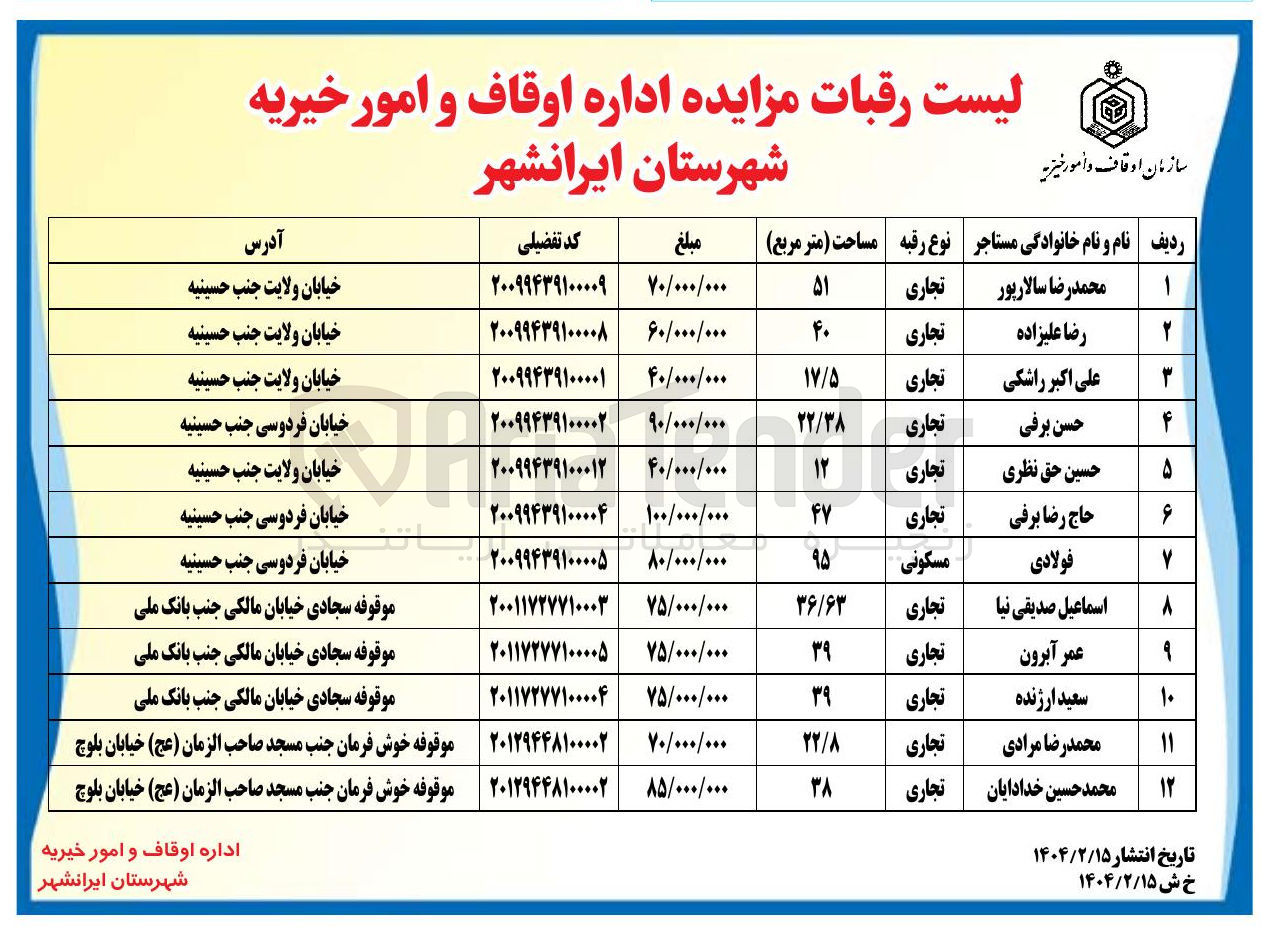 تصویر کوچک آگهی فروش رقبات در 12 ردیف با کاربری تجاری، مسکونی