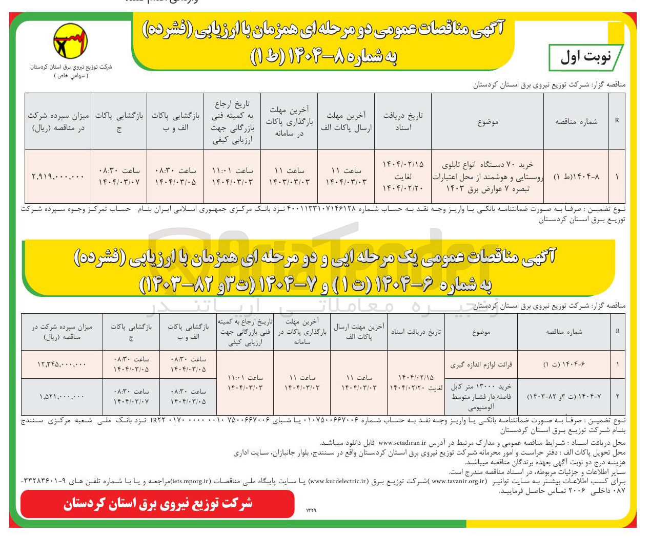 تصویر کوچک آگهی قرائت لوازم اندازه گیری 
