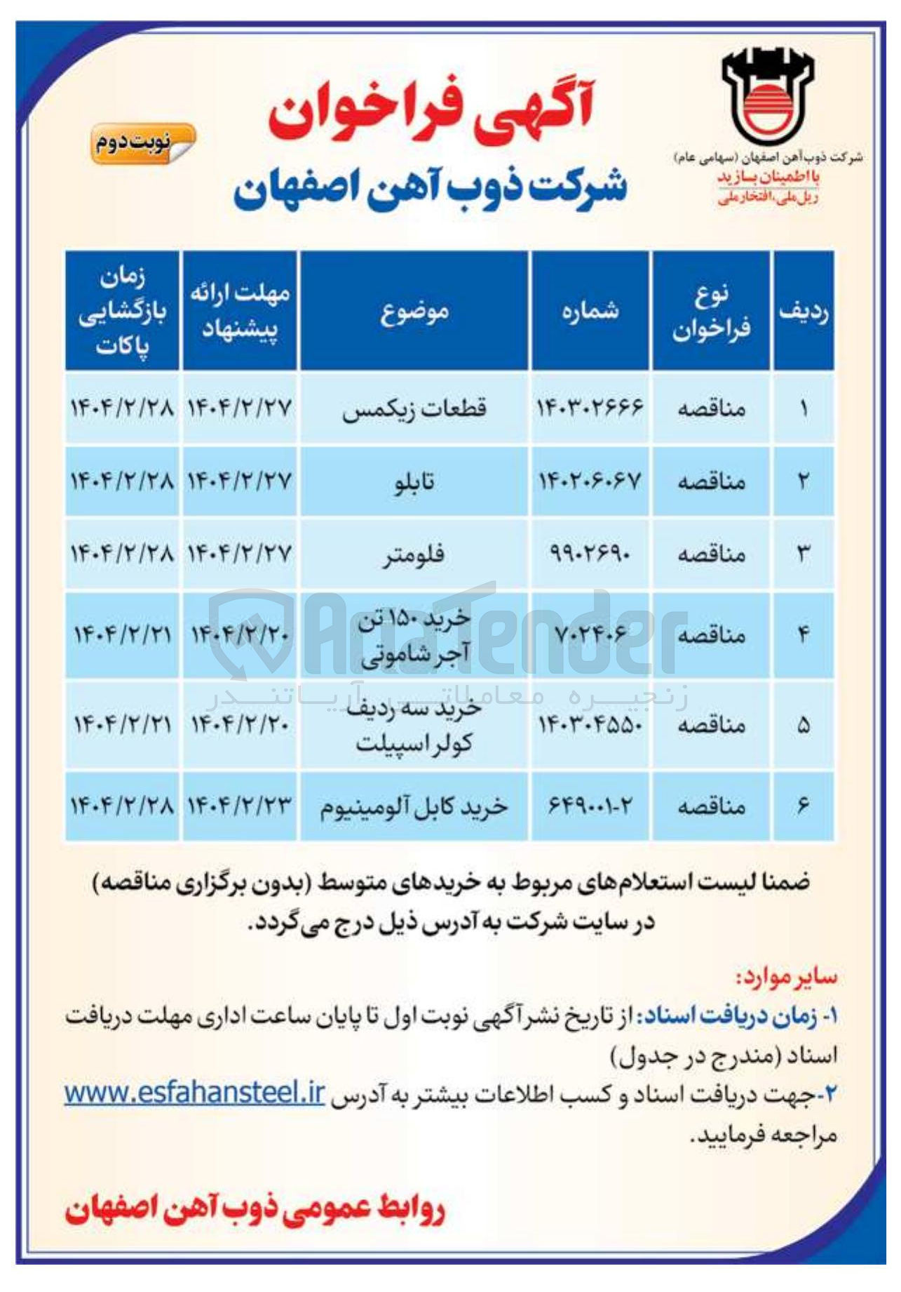 تصویر کوچک آگهی خرید تابلو