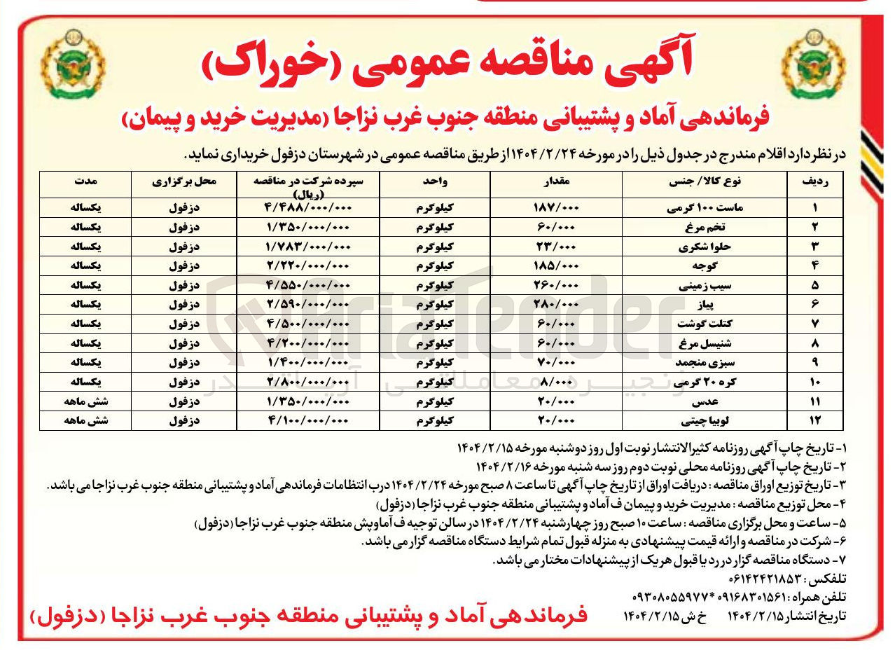 تصویر کوچک آگهی خرید لوبیا چیتی 20/000 کیلوگرم