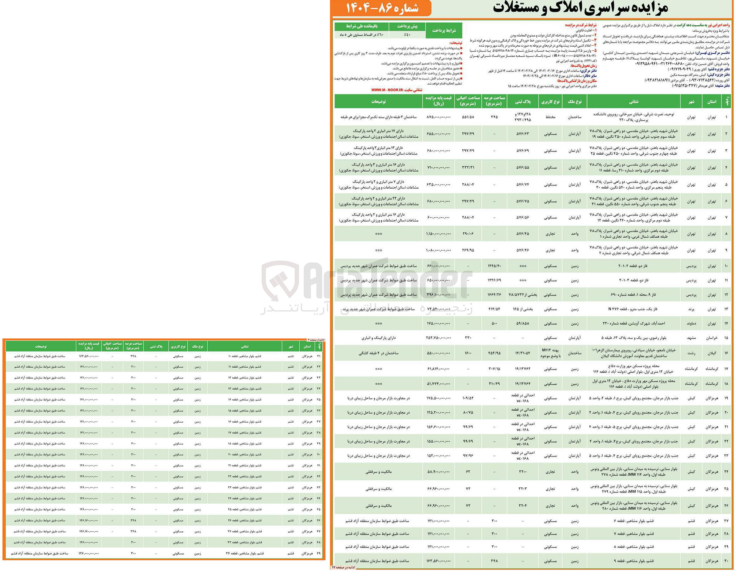تصویر کوچک آگهی فروش املاک در 49 ردیف با کاربری مسکونی -تجاری -مختلط در شهرهای :تهذان -پردیس -دماوند- مشهد -کرمانشاه -کیش -قشم- رشت -