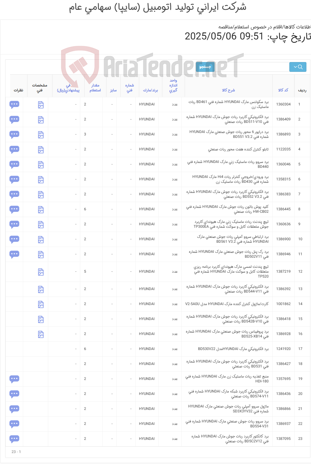 تصویر کوچک آگهی اقلام HYUNDAI