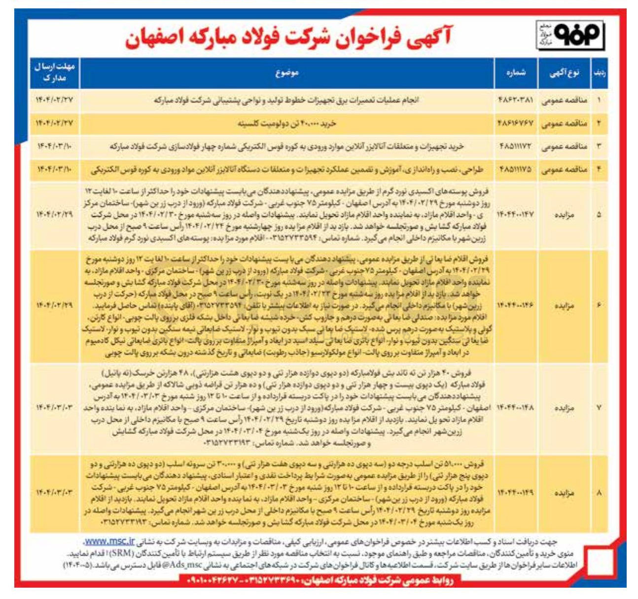 تصویر کوچک آگهی انجام عملیات تعمیرات برق تجهیزات خطوط تولید و نواحی پشتیبانی