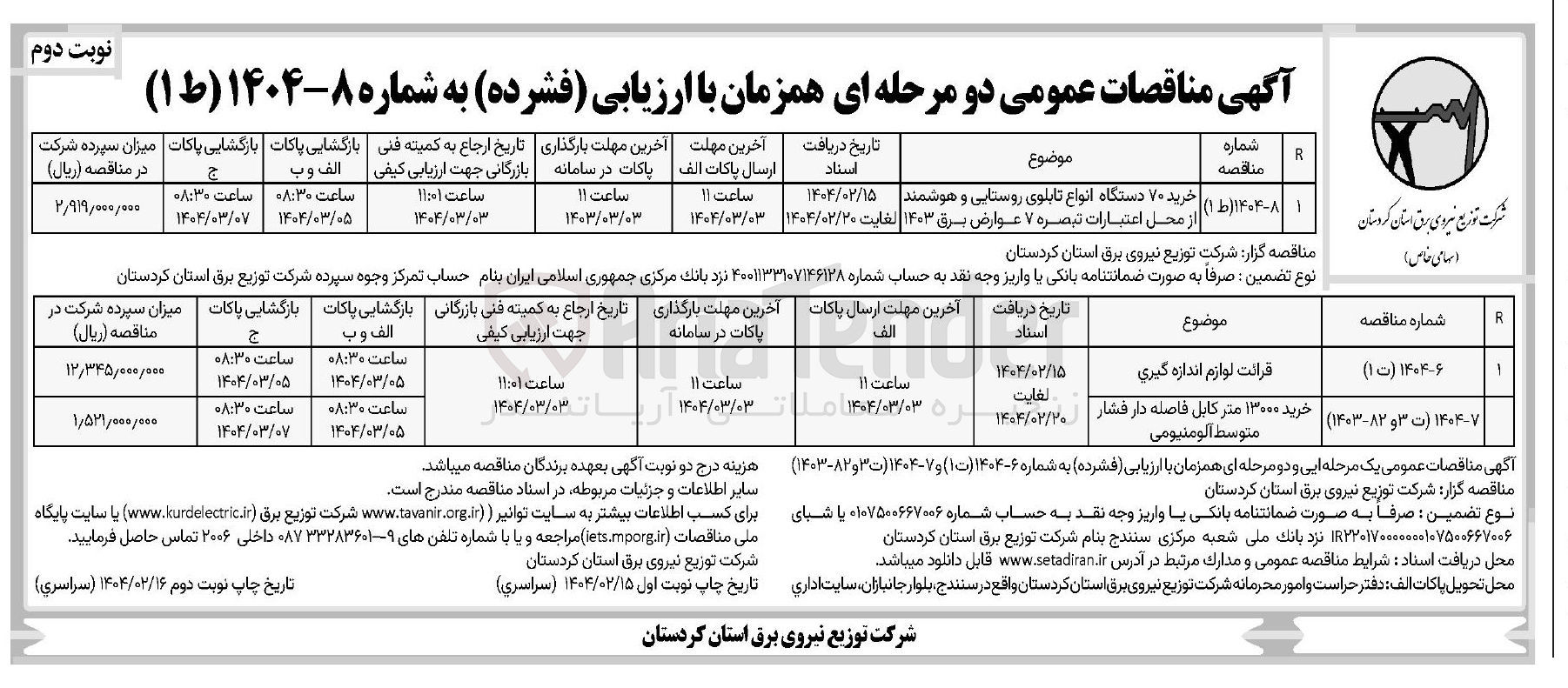 تصویر کوچک آگهی قرائت لوازم اندازه گیری 
