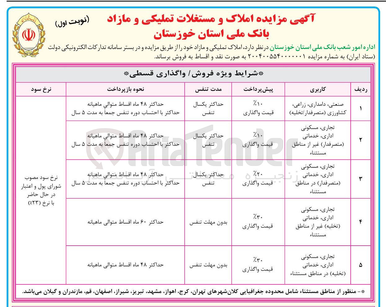 تصویر کوچک آگهی فروش املاک در 5 ردیف با کاربری صنعتی، دامداری، زراعی، کشاورزی، تجاری، مسکونی، اداری، خدماتی