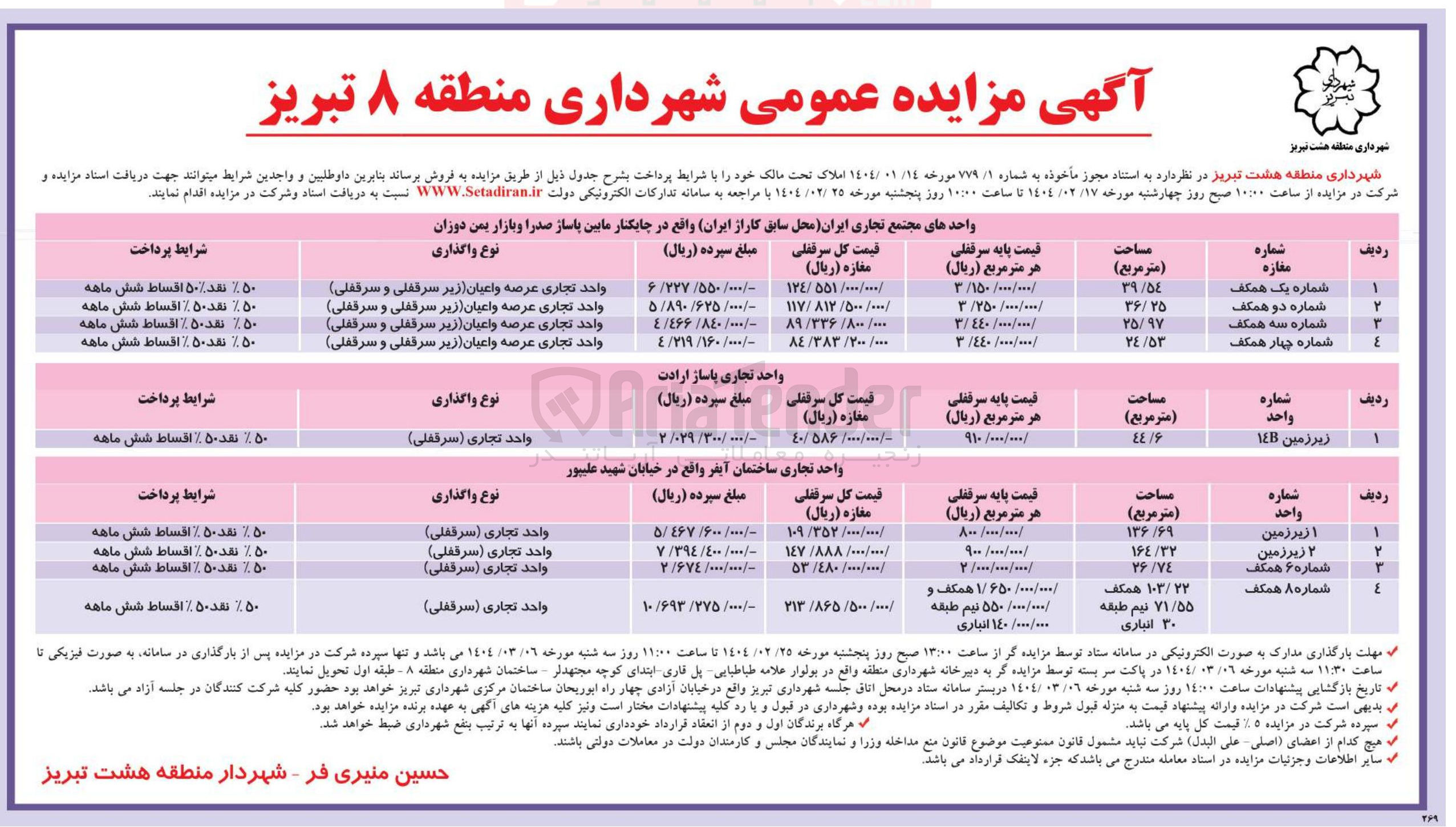 تصویر کوچک آگهی فروش 9 واحد تجاری 