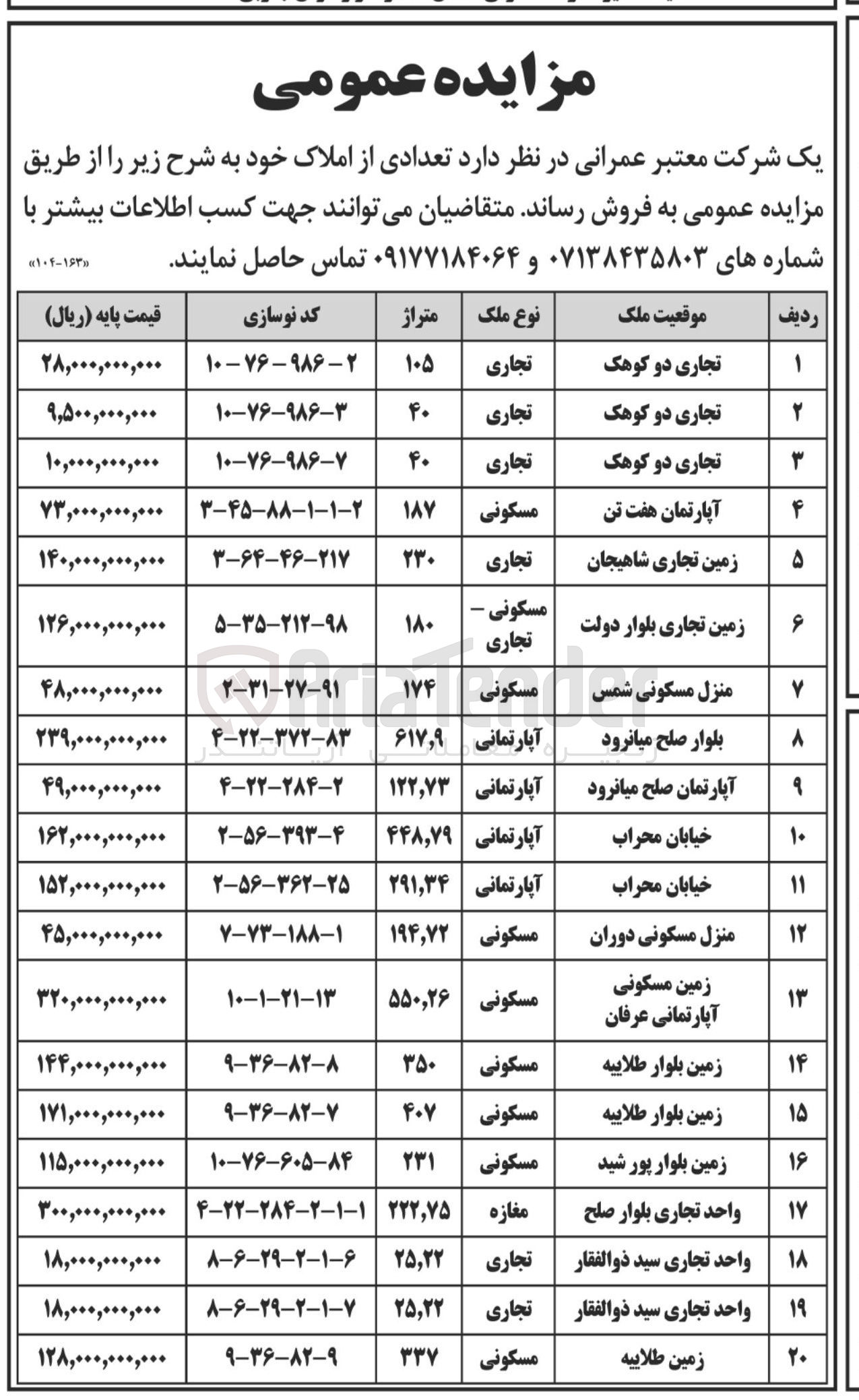 تصویر کوچک آگهی فروش تعدادی از املاک در 20 ردیف با کاربری تجاری، مسکونی