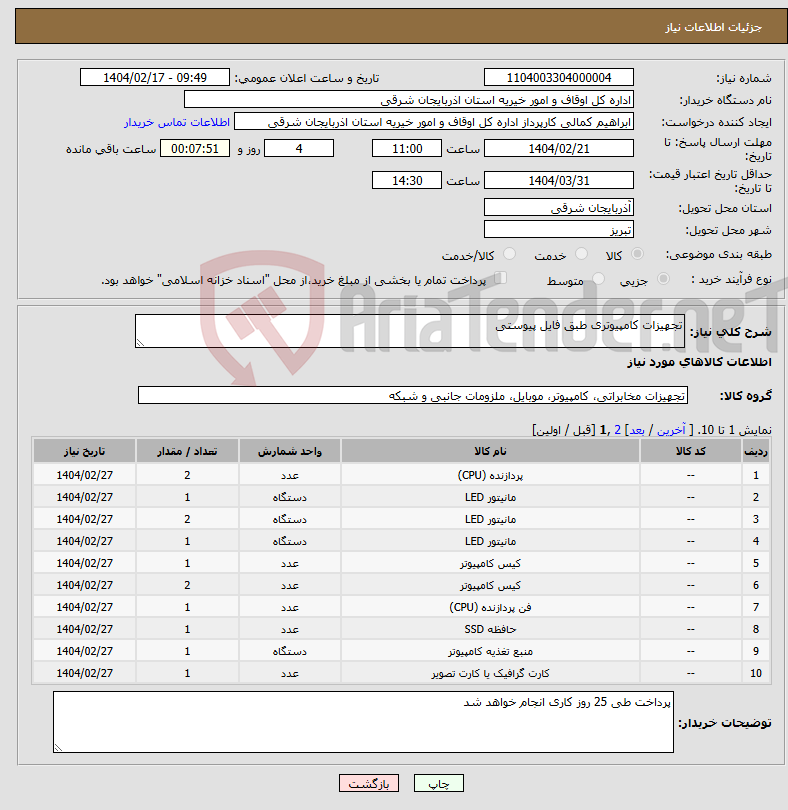تصویر کوچک آگهی نیاز انتخاب تامین کننده-تجهیزات کامپیوتری طبق فایل پیوستی