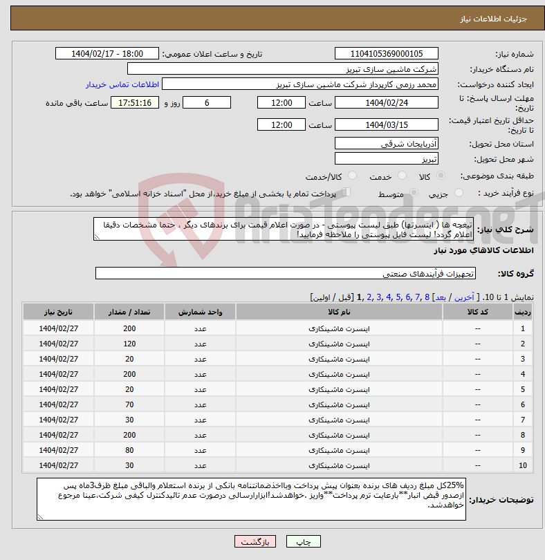 تصویر کوچک آگهی نیاز انتخاب تامین کننده-تیغچه ها ( اینسرتها) طبق لیست پیوستی - در صورت اعلام قیمت برای برندهای دیگر ، حتما مشخصات دقیقا اعلام گردد! لیست فایل پیوستی را ملاحظه فرمایید!