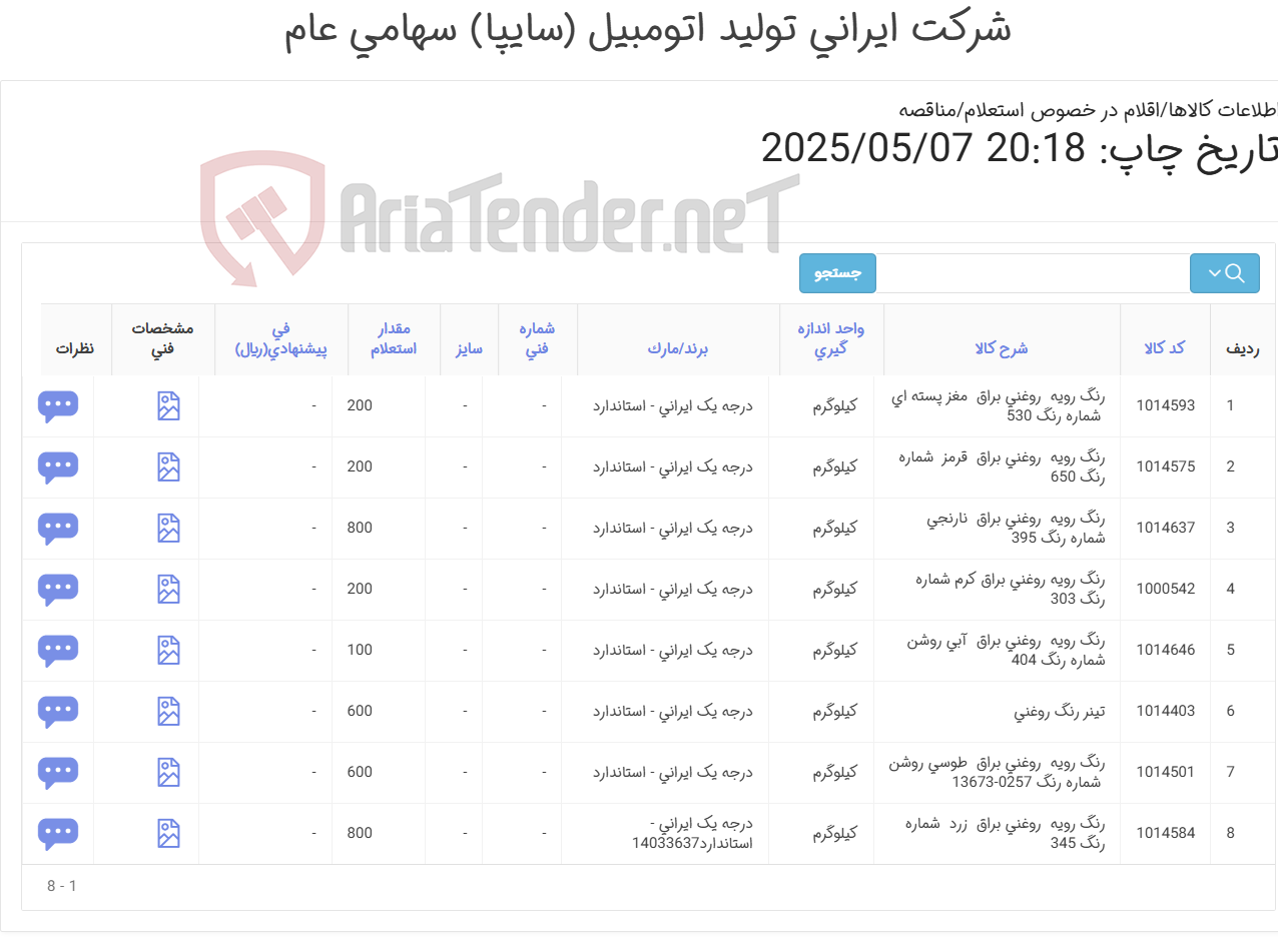 تصویر کوچک آگهی رنگهای ساختمانی (8 آیتم)