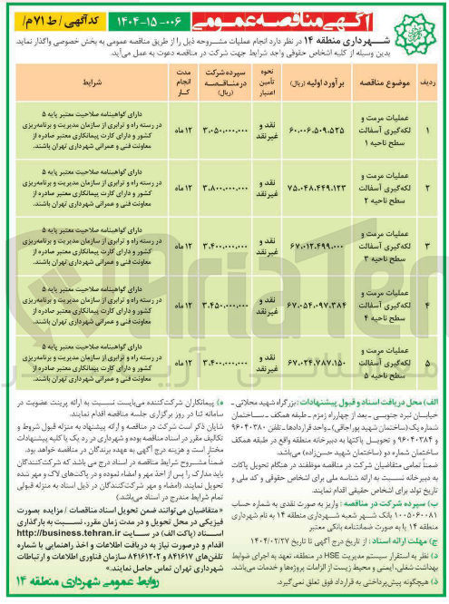 تصویر کوچک آگهی عملیات مرمت و لکه گیری آسفالت 