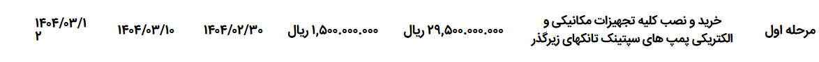 تصویر کوچک آگهی خرید و نصب کلیه تجهیزات مکانیکی و الکتریکی پمپ های سپتینک تانکهای زیرگذر