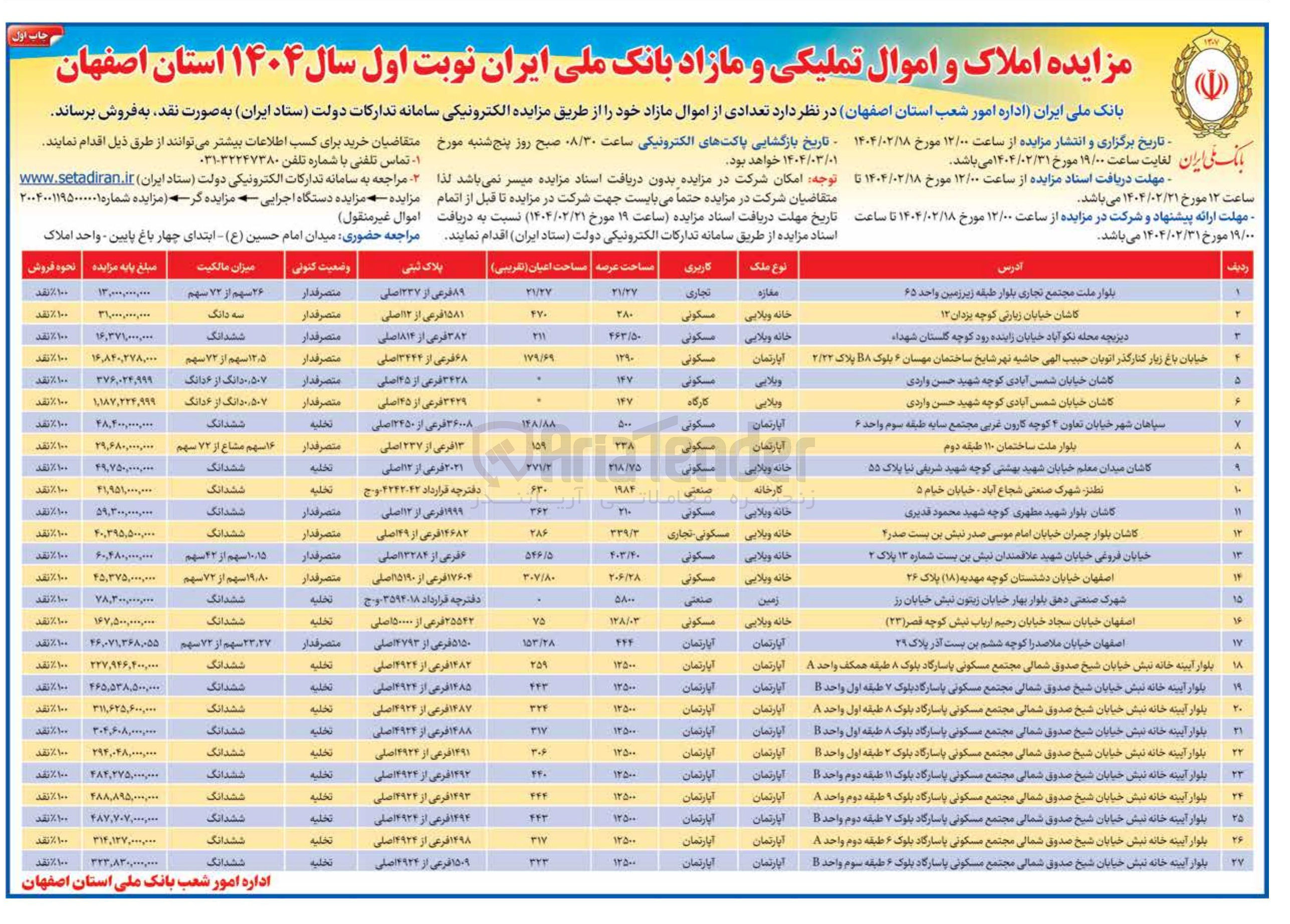 تصویر کوچک آگهی فروش املاک در 27 ردیف با کاربری تجاری، مسکونی، کارگاه، صنعتی