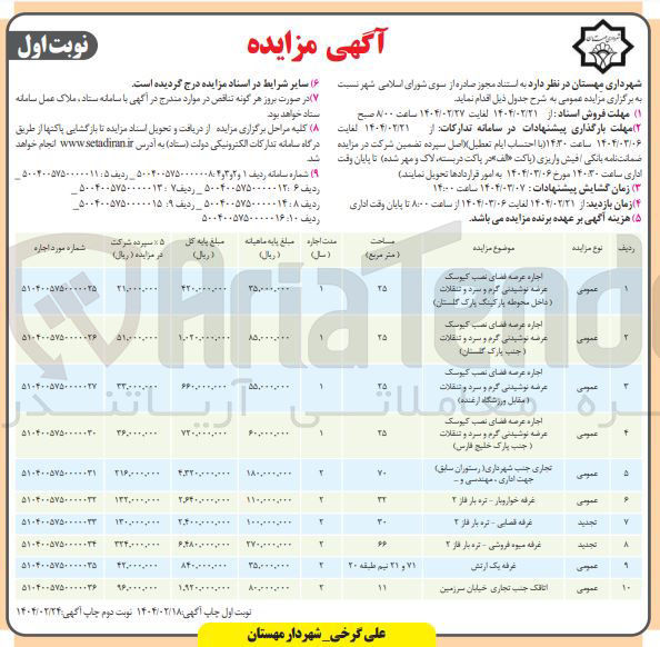 تصویر کوچک آگهی غرفه خواروبار تره بار دار ۲ 
