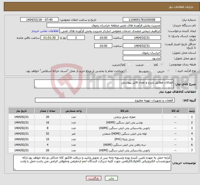 تصویر کوچک آگهی نیاز انتخاب تامین کننده-اتصالات مطابق شرح و تعداد فایل پیوستی