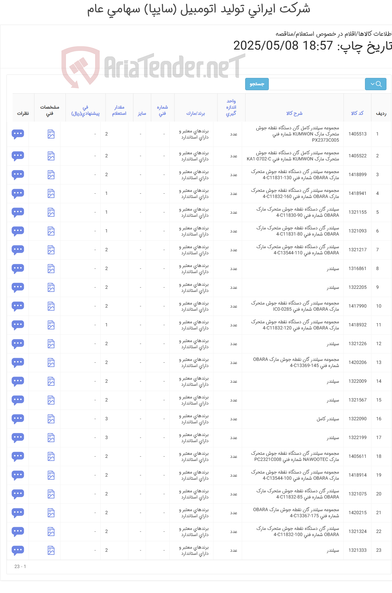 تصویر کوچک آگهی مناقصه عمومی 23 ردیف انواع سیلندر گان دستگاه نقطه جوش متحرک