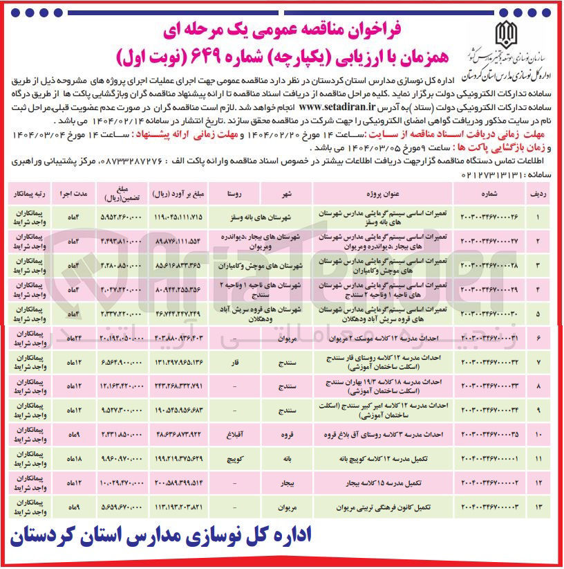 تصویر کوچک آگهی احداث مدرسه ۱۲ کلاسه