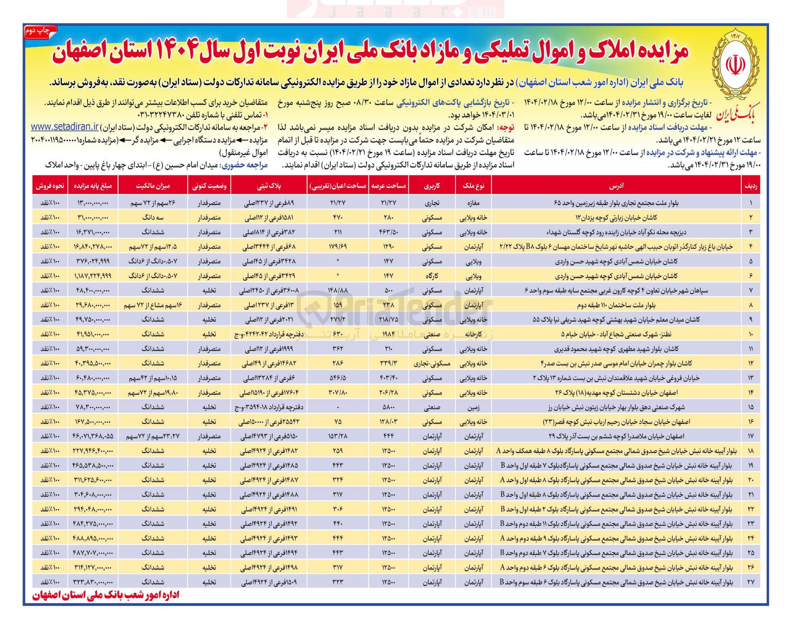 تصویر کوچک آگهی فروش اموال در 27 ردیف با کاربری مسکونی تجاری کارگاه صنعتی
