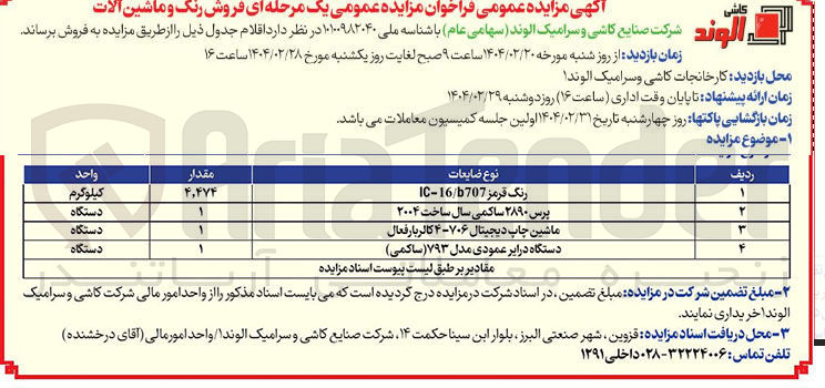 تصویر کوچک آگهی رنگ قرمز IC-16/6707 
