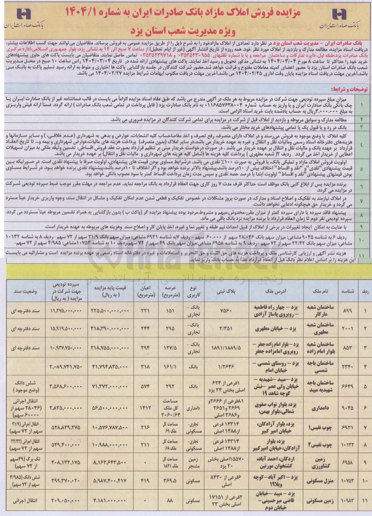 تصویر کوچک آگهی  فروش املاک مازاد