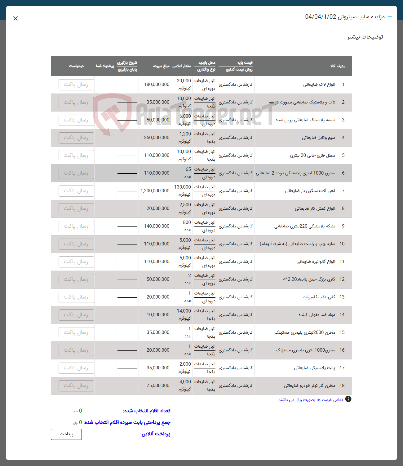 تصویر کوچک آگهی 4 سیم وکابل مایعاتی 
