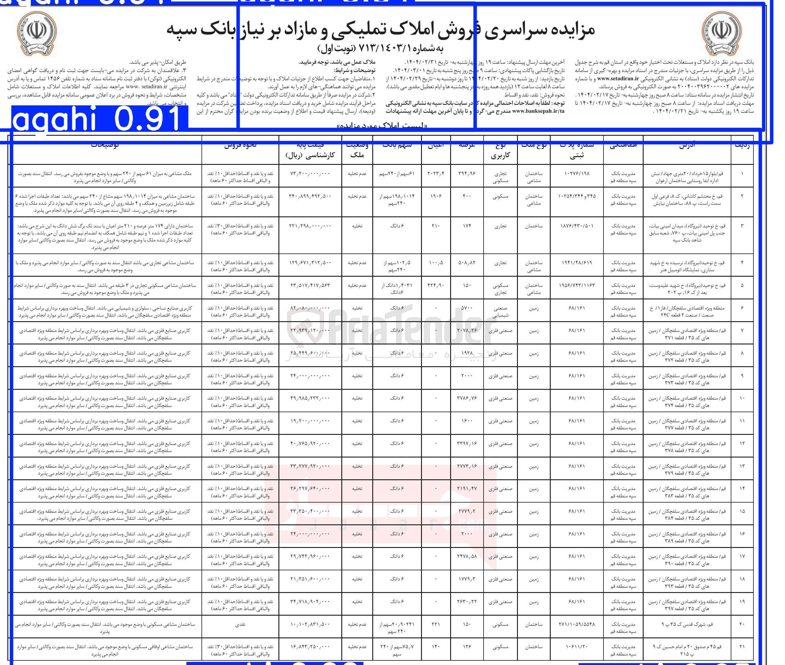 تصویر کوچک آگهی فروش املاک در 21 ردیف تجاری مسکونی، صنعتی شیمیایی ، صنعتی فلزی 