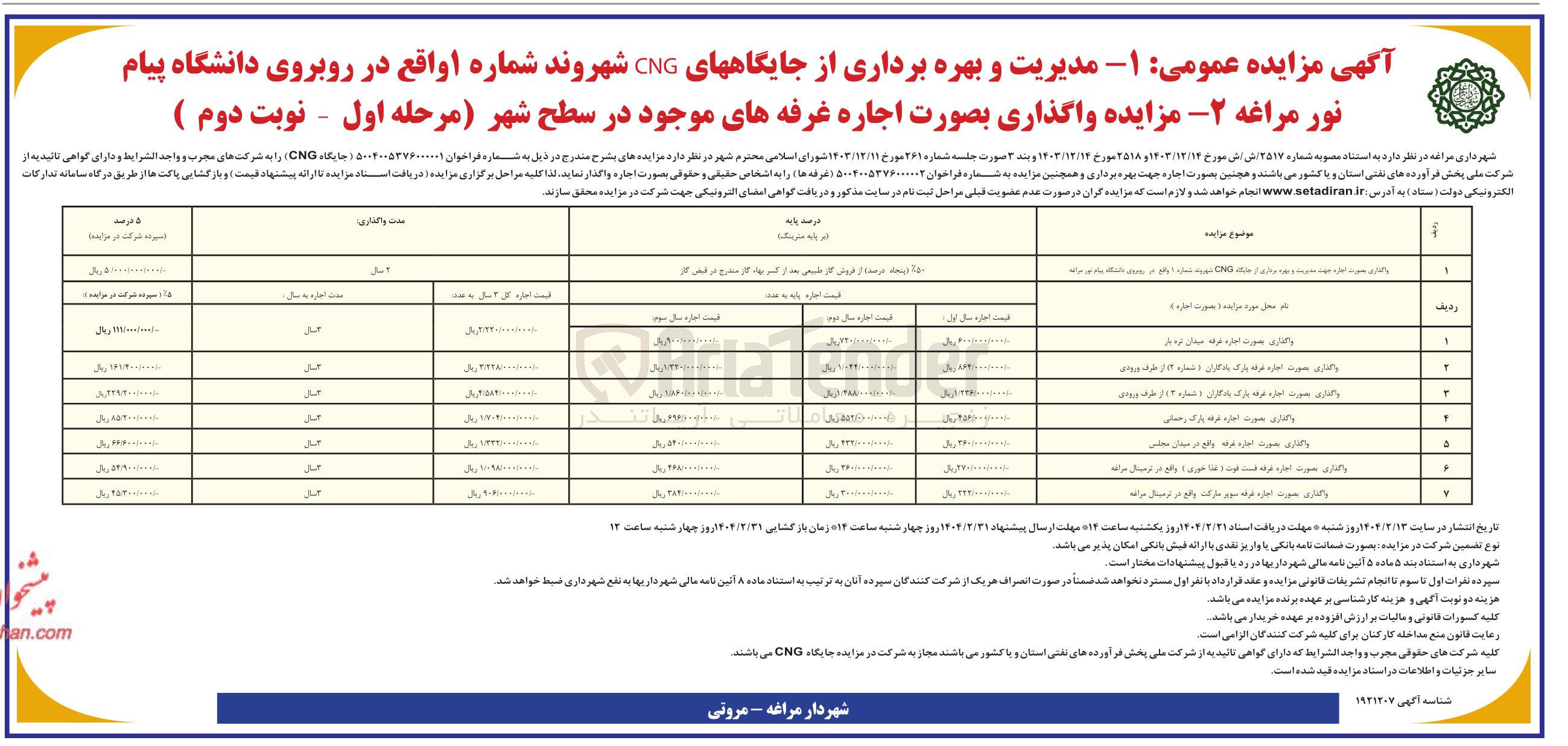 تصویر کوچک آگهی اجاره غرفه های موجود در سطح شهر در 7 ردیف