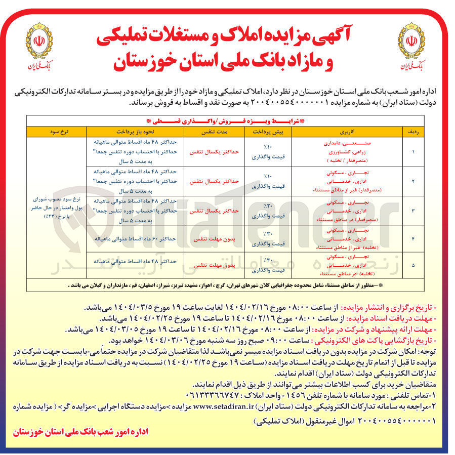 تصویر کوچک آگهی فذوش املاک تملیکی در 5 ردیف با کاربری صنعتی، دامداری، زراعی، کشاورزی، تجاری، مسکونی، اداری، خدماتی