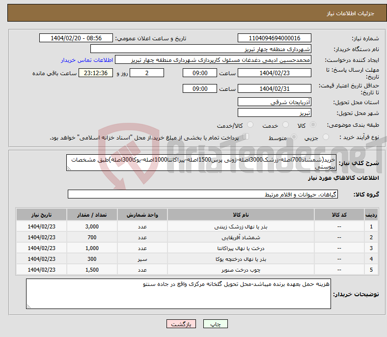 تصویر کوچک آگهی نیاز انتخاب تامین کننده-خرید(شمشاد700اصله-زرشک3000اصله-ژونی پرس1500اصله-پیراکانتا1000اصله-یوکا300اصله)طبق مشخصات پیوستی