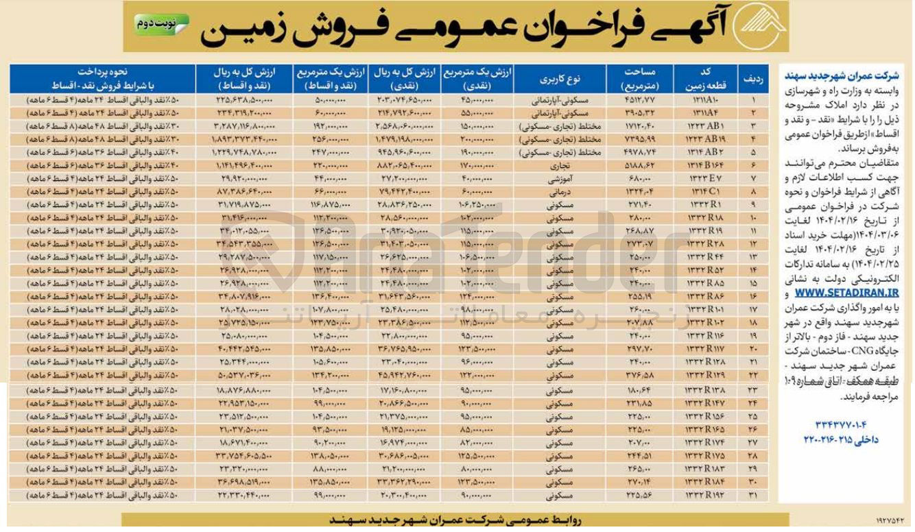 تصویر کوچک آگهی فروش املاک در 31 ردیف با کاربری مسکونی، تجاری، آموزشی، درمانی