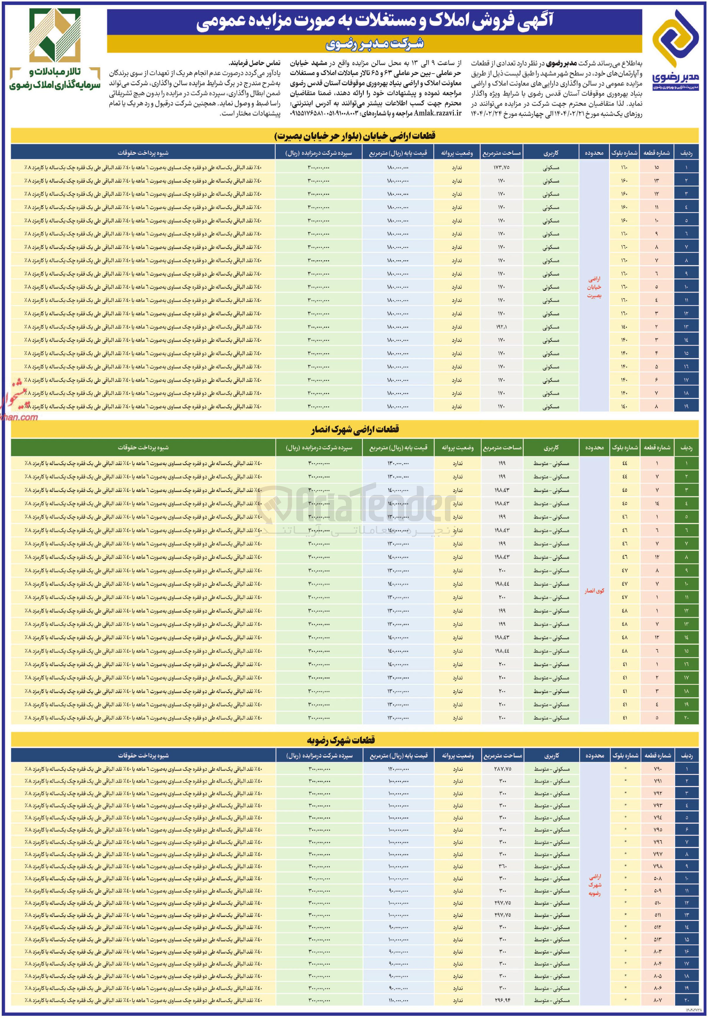 تصویر کوچک آگهی فروش تعدادی از قطعات و آپارتمان در 59 ردیف با کاربری مسکونی