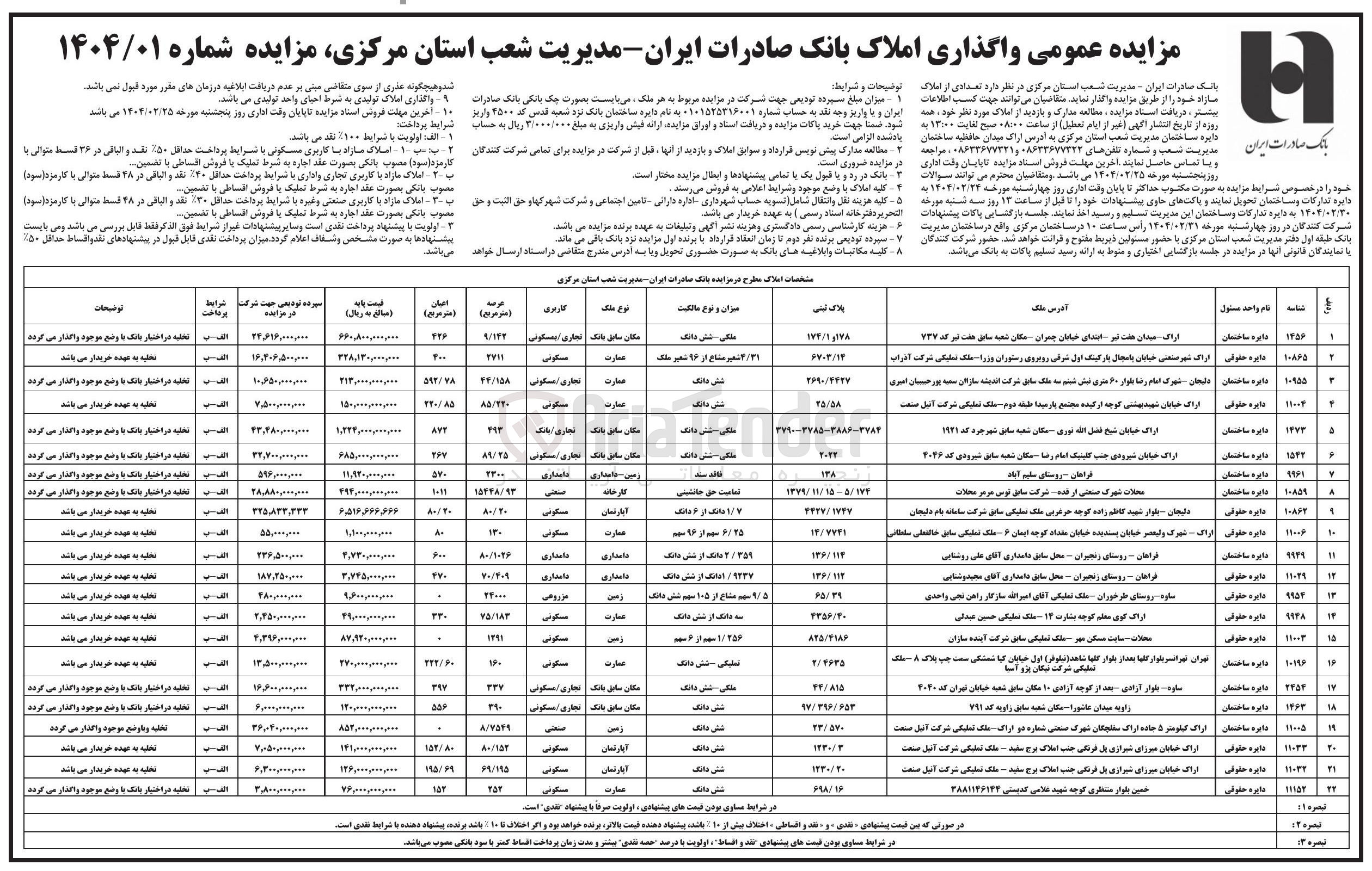 تصویر کوچک آگهی مزایده عمومی واگذاری املاک 