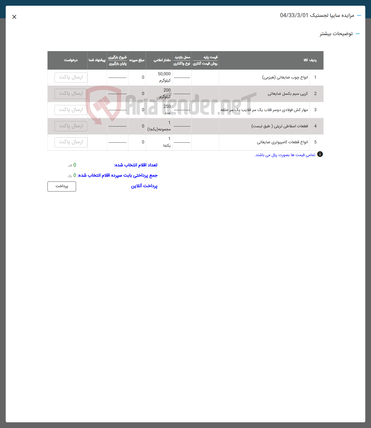 تصویر کوچک آگهی 2 کریی سیم بکسل ضایعاتی 
